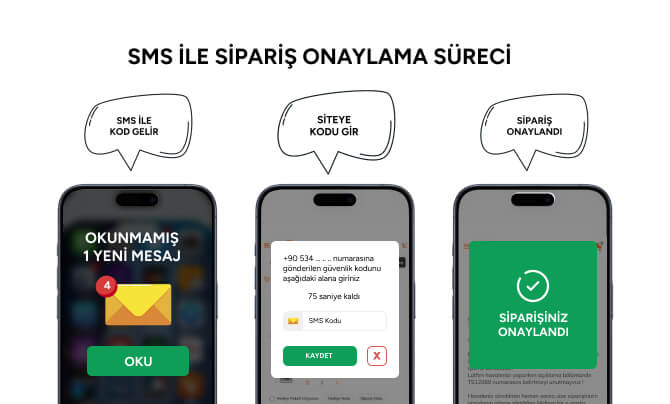 T-Soft Fark Yaratan Çözümlerini Keşfedin